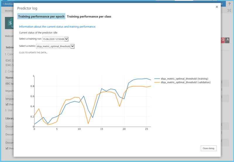 Datei:Performance.png